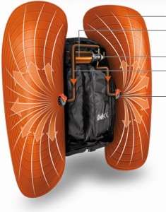 Airbagrucksack von ABS